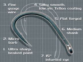 Korda Wide Gape
